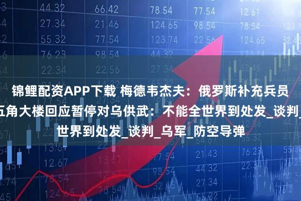 锦鲤配资APP下载 梅德韦杰夫:俄罗斯补充兵员超22万人!美五角大楼回应暂停对乌供武:不能全世界到处发_谈判_乌军_防空导弹